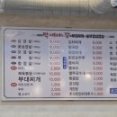 옥정부대찌개 이미지