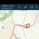 김수녕양궁장 트랙 이미지