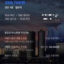 2026년 6월 일상글 ⚁