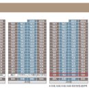 경남2단지 이미지