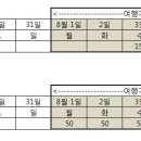 [회계사가 알려주는 재무제표 이야기] 손익계산서와 현금흐름표 (4) 이미지