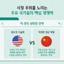 비바마트