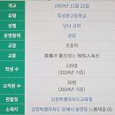 동해상업고등학교 이미지