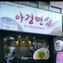 아경면선 외대점 이미지