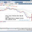 (주)대성약품 이미지