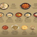 4609 | 안국역 맛집, 호이식 종로 안국 | 닭구이 칼국수, 초계국수 한상 후기