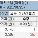 2020.01.28 알파시스템 우진이앤지 익절청산 이미지