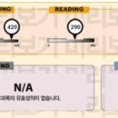 이지외국어학원