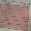 분당봄약국 | 담낭염 담석증 증상 통증 담낭절제 담낭제거 담석제거 수술 담낭절제술 입원기간 및 비용 후기