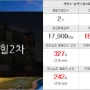 로마부동산공인중개사사무소 이미지