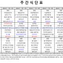 가온한방병원 이미지
