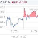 아경테크 이미지