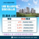용지더샵우리부동산중개 | 내동힐스테이트 창원더퍼스트 사전점검일정 '25년8월9일(토)~25년 8월11(월)'3일간 진행