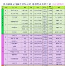 책사랑내서마을도서관 이미지