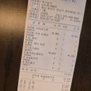 맥스치킨&피자 네이버블로그
