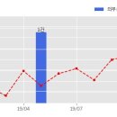 (주)아이비케이시스템 이미지