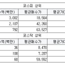 (주)해양약품 이미지