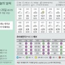 26 이미지