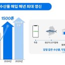 500 이미지