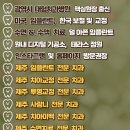 노형그랜드치과의원 이미지
