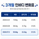 패러다임짐 | 칠곡3지구헬스장 패러다임짐 후기, 주 5일 하겠다고 했더니 관장님이 오히려 말렸어요