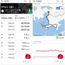 희망1길 이미지