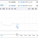 이오테크닉스 이미지