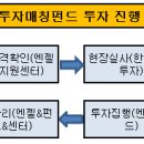 더엔젤 이미지