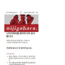 니노션