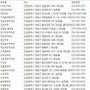 우리팜약국 이미지