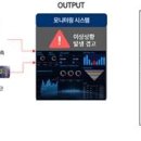 예지 태양광발전소 이미지