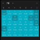 [33기] 생동차 / 8개월 / 손승주(58.21) / 손승주(63.26) / 김유미(57.31) / 김유미(60.98) 이미지