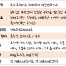 해피스토어 이미지
