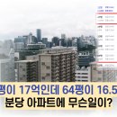 분당-64 이미지