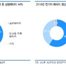 (주)삼원에너지 이미지