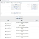 삼계5리 이미지