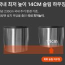 휘휘 실링팬 일주일이상 직접 사용후기 (조명추가!)