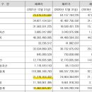 흥국타이어 이미지