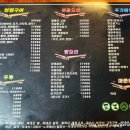 포장마차탄