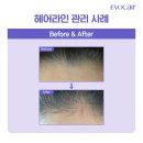 탑뷰티클래스