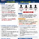 【情報提供②】ユ・グァンヒョン会長、 “工期延長に伴う遅延補償金”ではなく、“150億ウォン以上増額”して支給（2026-05-28） 이미지