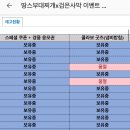 땅스부대찌개 군산조촌점 이미지