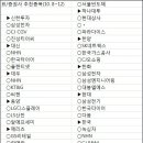 진성한국타이어 이미지
