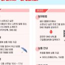 서초느티나무쉼터 이미지