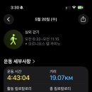 헤리스 - 진천군 | 헤리스