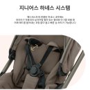 지니어스하우스 | 부산명지베이비하우스 절충형유모차 한곳에서! (+실버크로스 듄2)