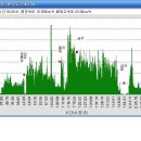 승주상사 이미지