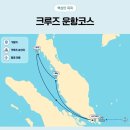 캐리비안 이미지