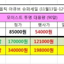 워너비옵틱 네이버블로그