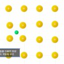 프라임사이언스 이미지